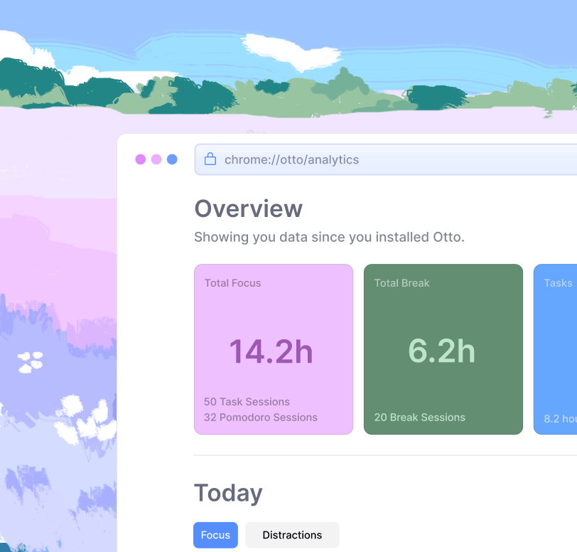 See, learn and understand your life